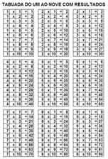 tabuada de multiplicação para imprimir pdf